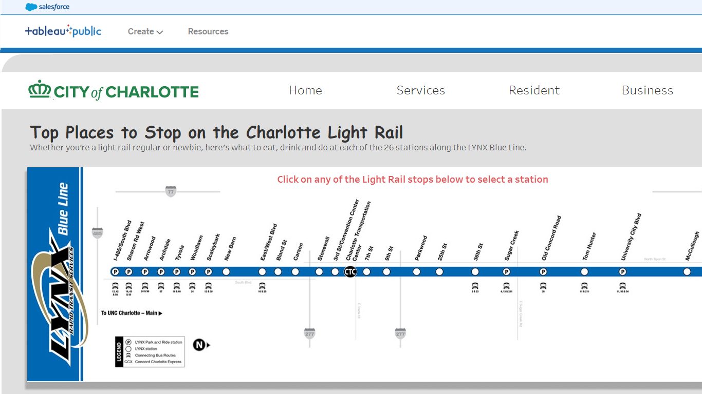 Home Charlotte Light Rail Stops