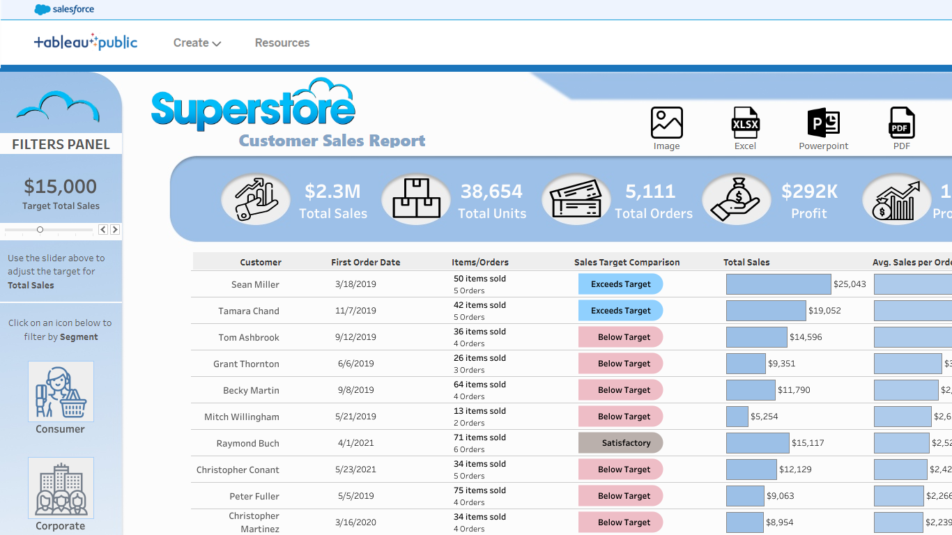 Home Fancy Crosstab with Pagination