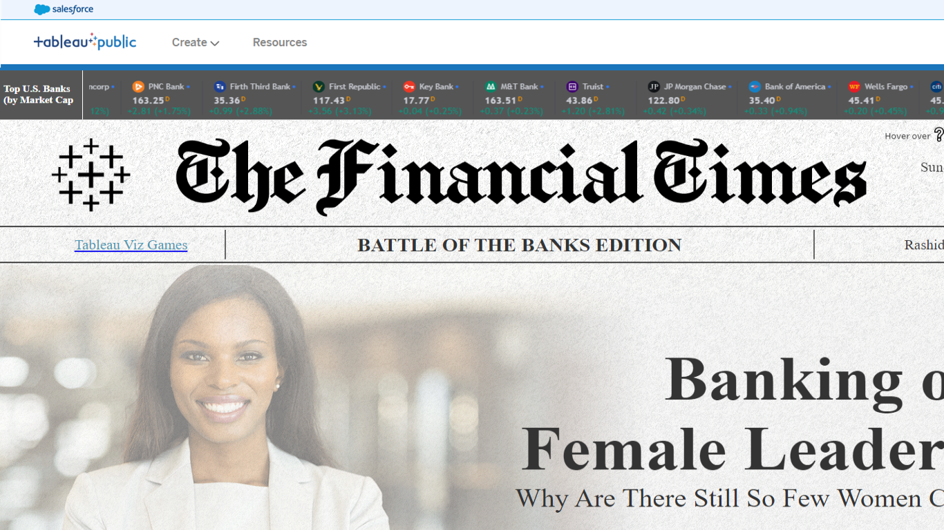 Home Battle of the Banks