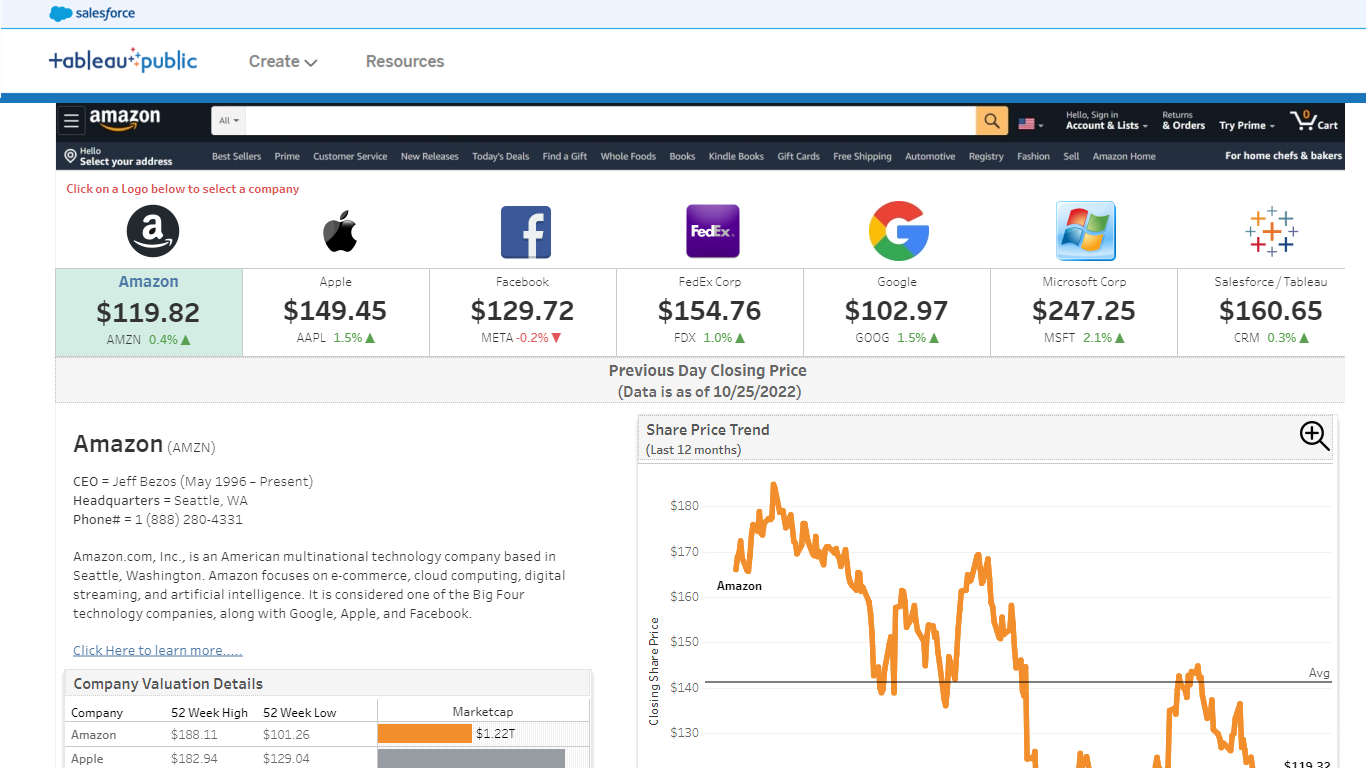 Home Market Trend Dashboard